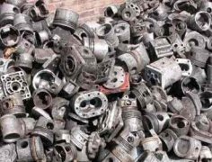 庫存積壓物資回收